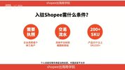 跨境电商·shopee无货源开店,门槛低,0保证金0入驻费0年费,操作简单,出单迅速
